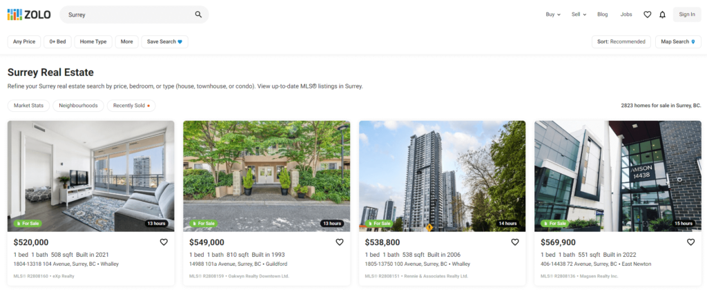 8 Best Real Estate Websites Canada 2023 5 zolo